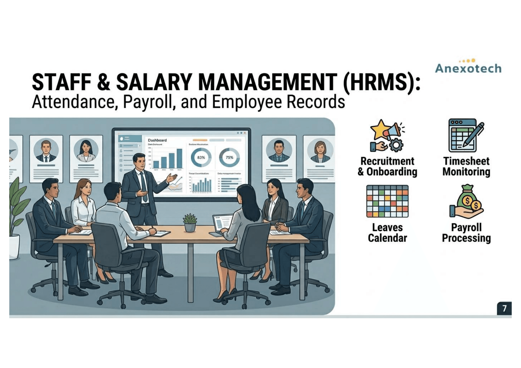 HR leadership review with workforce analytics on screen