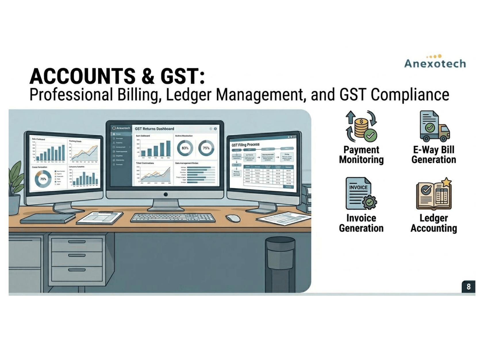Multi-monitor finance workspace with GST dashboards